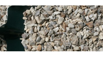 Gravel Calculator - How to Calculate Gravel